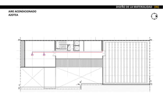 AIRE ACONDICIONADO
AZOTEA
DISEÑO DE LA MATERIALIDAD [06]
 