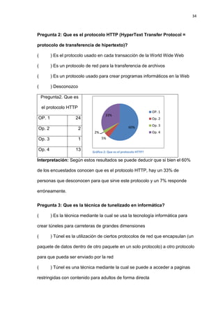 34



Pregunta 2: Que es el protocolo HTTP (HyperText Transfer Protocol =

protocolo de transferencia de hipertexto)?

(       ) Es el protocolo usado en cada transacción de la World Wide Web

(       ) Es un protocolo de red para la transferencia de archivos

(       ) Es un protocolo usado para crear programas informáticos en la Web

(       ) Desconozco

    Pregunta2. Que es

    el protocolo HTTP
                                                                    OP. 1
                                      33%
OP. 1               24                                              Op. 2

                                                      60%           Op. 3
Op. 2                   2
                              2%                                    Op. 4
Op. 3                   1          5%


Op. 4               13       Gráfico 2: Que es el protocolo HTTP?

Interpretación: Según estos resultados se puede deducir que si bien el 60%

de los encuestados conocen que es el protocolo HTTP, hay un 33% de

personas que desconocen para que sirve este protocolo y un 7% responde

erróneamente.


Pregunta 3: Que es la técnica de tunelizado en informática?

(       ) Es la técnica mediante la cual se usa la tecnología informática para

crear túneles para carreteras de grandes dimensiones

(       ) Túnel es la utilización de ciertos protocolos de red que encapsulan (un

paquete de datos dentro de otro paquete en un solo protocolo) a otro protocolo

para que pueda ser enviado por la red

(       ) Túnel es una técnica mediante la cual se puede a acceder a paginas

restringidas con contenido para adultos de forma directa
 