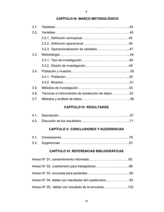 6
CAPÍTULO III: MARCO METODOLÓGICO
3.1. Hipótesis…………………………………………………….……...45
3.2. Variables…………………………………………………..…….….45
3.2.1. Definición conceptual………………………………..……45
3.2.2. Definición operacional…………………………………….45
3.2.3. Operacionalización de variables………………………....47
3.3. Metodología………………………………………………………...49
3.3.1. Tipo de investigación………………………………..…….49
3.3.2. Diseño de investigación…………………………………..49
3.4. Población y muestra…………………………………………...…..50
3.4.1. Población…………………………………………………...50
3.4.2. Muestra……………………………………………………...51
3.5. Métodos de investigación…………………………………….…..52
3.6. Técnicas e instrumentos de recolección de datos……………..53
3.7. Métodos y análisis de datos……………………………………....56
CAPÍTULO IV: RESULTADOS
4.1. Descripción………………………………………………………....57
4.2. Discusión de los resultados……………………………………....71
CAPÍTULO V: CONCLUSIONES Y SUGERENCIAS
5.1. Conclusiones……………………………………………………....79
5.2. Sugerencias………………………………………………………..81
CAPÍTULO VI: REFERENCIAS BIBLIOGRÁFICAS
Anexo N° 01, consentimiento informado……………………………….85
Anexo N° 02, cuestionario para trabajadores ………………..………..86
Anexo N° 03, encuesta para pacientes…………………………….…...90
Anexo N° 04, tablas con resultados del cuestionario …………………93
Anexo N° 05, tablas con resultado de la encuesta…………………..102
vi
 