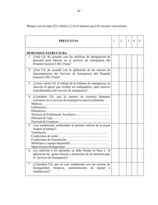 87
Marque con un aspa (X) ó check (✓) en el número que Ud. crea por conveniente.
PREGUNTAS 1 2 3 4 5
DIMENSION ESTRUCTURA
1. ¿Está Ud. de acuerdo con las políticas de designación de
personal para laborar en el servicio de emergencia del
Hospital General I JSC Chota?
2. ¿Esta Ud. de acuerdo con la aplicación de las normas de
funcionamiento del Servicio de Emergencia del Hospital
General I JSC Chota?.
3. ¿Cómo valora Ud. el trabajo de la Jefatura de emergencia, en
relación al apoyo que reciben los trabajadores para resolver
la problemática del servicio de emergencia?.
4. ¿Considera Ud. que el numero de recursos humanos
existentes en el servicio de emergencia sean lo suficiente:
Médicos:………………………………………………………..
Enfermeros:…………………………………………………….
Obstetrices:…………………………………………………….
Técnicos de Enfermería/ Auxiliares:...…………………………
Personal de Caja:……………………………………………….
Personal de Limpieza:………………………………………….
5. ¿Las condiciones ambientales le permite realizar de la mejor
manera el trabajo?:
Ventilación………………………………………………….…
Condiciones de ruido……………………………………….…
Condiciones de iluminación……………………………………
Mobiliario y equipo disponible………………………………..
Material para bioseguridad…………………………………….
6. ¿La atención a los pacientes se debe brinda en base a la
aplicación de guías clínicas o protocolos de de atención para
el Servicio de Emergencia?.
7. ¿Considera Ud. que se está cumpliendo con las normas de
bioseguridad, limpieza, mantenimiento de equipo e
instalaciones?
 