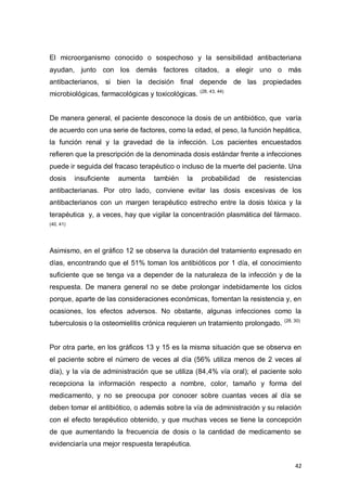 42
El microorganismo conocido o sospechoso y la sensibilidad antibacteriana
ayudan, junto con los demás factores citados, a elegir uno o más
antibacterianos, si bien la decisión final depende de las propiedades
microbiológicas, farmacológicas y toxicológicas. (28, 43, 44)
De manera general, el paciente desconoce la dosis de un antibiótico, que varía
de acuerdo con una serie de factores, como la edad, el peso, la función hepática,
la función renal y la gravedad de la infección. Los pacientes encuestados
refieren que la prescripción de la denominada dosis estándar frente a infecciones
puede ir seguida del fracaso terapéutico o incluso de la muerte del paciente. Una
dosis insuficiente aumenta también la probabilidad de resistencias
antibacterianas. Por otro lado, conviene evitar las dosis excesivas de los
antibacterianos con un margen terapéutico estrecho entre la dosis tóxica y la
terapéutica y, a veces, hay que vigilar la concentración plasmática del fármaco.
(40, 41)
Asimismo, en el gráfico 12 se observa la duración del tratamiento expresado en
días, encontrando que el 51% toman los antibióticos por 1 día, el conocimiento
suficiente que se tenga va a depender de la naturaleza de la infección y de la
respuesta. De manera general no se debe prolongar indebidamente los ciclos
porque, aparte de las consideraciones económicas, fomentan la resistencia y, en
ocasiones, los efectos adversos. No obstante, algunas infecciones como la
tuberculosis o la osteomielitis crónica requieren un tratamiento prolongado. (28, 30)
Por otra parte, en los gráficos 13 y 15 es la misma situación que se observa en
el paciente sobre el número de veces al día (56% utiliza menos de 2 veces al
día), y la vía de administración que se utiliza (84,4% vía oral); el paciente solo
recepciona la información respecto a nombre, color, tamaño y forma del
medicamento, y no se preocupa por conocer sobre cuantas veces al día se
deben tomar el antibiótico, o además sobre la vía de administración y su relación
con el efecto terapéutico obtenido, y que muchas veces se tiene la concepción
de que aumentando la frecuencia de dosis o la cantidad de medicamento se
evidenciaría una mejor respuesta terapéutica.
 