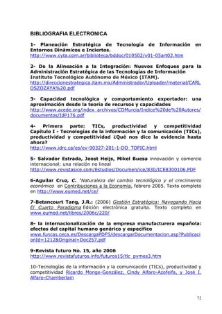 72 
BIBLIOGRAFIA ELECTRONICA 
1- Planeación Estratégica de Tecnología de Información en Entornos Dinámicos e Inciertos. 
http://www.cyta.com.ar/biblioteca/bddoc/010502/v01-05art02.htm 
2- De la Alineación a la Integración: Nuevos Enfoques para la Administración Estratégica de las Tecnologías de Información 
Instituto Tecnológico Autónomo de México (ITAM). 
http://direccionestrategica.itam.mx/Administrador/Uploader/material/CARLOSZOZAYA%20.pdf 
3- Capacidad tecnológica y comportamiento exportador: una aproximación desde la teoría de recursos y capacidades 
http://www.acede.org/index_archivos/CDMurcia/Indice%20de%20Autores/ documentos/IdP176.pdf 
4- Primera parte: TICs, productividad y competitividad Capítulo I - Tecnologías de la información y la comunicación (TICs), productividad y competitividad ¿Qué nos dice la evidencia hasta ahora? 
http://www.idrc.ca/es/ev-90327-201-1-DO_TOPIC.html 
5- Salvador Estrada, Joost Heijs, Mikel Buesa innovación y comercio internacional: una relación no lineal 
http://www.revistasice.com/Estudios/Documen/ice/830/ICE8300106.PDF 
6-Aguilar Cruz, C. "Naturaleza del cambio tecnológico y el crecimiento económico en Contribuciones a la Economía, febrero 2005. Texto completo en http://www.eumed.net/ce/ 
7-Betancourt Tang, J.R.: (2006) Gestión Estratégica: Navegando Hacia El Cuarto Paradigma Edición electrónica gratuita. Texto completo en www.eumed.net/libros/2006c/220/ 
8- la internacionalización de la empresa manufacturera española: efectos del capital humano genérico y específico 
www.funcas.ceca.es/DescargaPDFS/descargarDocumentacion.asp?PublicacionId=1212&Original=Doc257.pdf 
9-Revista futuro No. 15, año 2006 
http://www.revistafuturos.info/futuros15/tlc_pymes3.htm 
10-Tecnologías de la información y la comunicación (TICs), productividad y competitividad Ricardo Monge-González, Cindy Alfaro-Azofeifa, y José I. Alfaro-Chamberlain  
