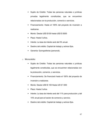 87
 Sujeto de Crédito: Todas las personas naturales o jurídicas
privadas legalmente constituidas, que se encuentren
relacionadas con la producción, comercio o servicios.
 Financiamiento: Hasta el 100% del proyecto de inversión a
realizarse.
 Monto: Desde USD $100 hasta USD $ 5000
 Plazo: Hasta 5 años.
 Interés: La tasa de interés será del 5% anual.
 Destino del crédito: Capital de trabajo y activos fijos.
 Garantía: Quirografarias (personal).
o Microcrédito:
 Sujeto de Crédito: Todas las personas naturales o jurídicas
legalmente constituidas, que se encuentren relacionadas con
la producción, comercio, o servicios.
 Financiamiento: Se financiará hasta el 100% del proyecto de
inversión a realizarse.
 Monto: Desde USD $ 100 Hasta US $ 7.000
 Plazo: Hasta 5 años
 Interés: La tasa de interés será del 11% para producción y del
15% anual para el sector de comercio y servicio.
 Destino del crédito: Capital de trabajo y activos fijos.
 