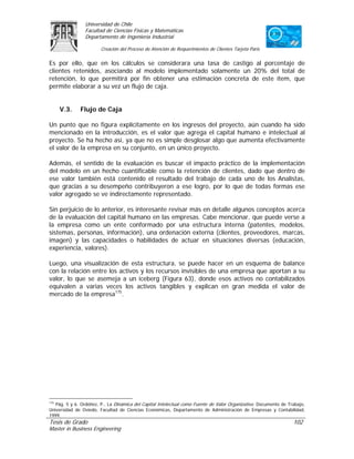 Universidad de Chile
                Facultad de Ciencias Físicas y Matemáticas
                Departamento de Ingeniería Industrial

                        Creación del Proceso de Atención de Requerimientos de Clientes Tarjeta Paris

Es por ello, que en los cálculos se considerara una tasa de castigo al porcentaje de
clientes retenidos, asociando al modelo implementado solamente un 20% del total de
retención, lo que permitirá por fin obtener una estimación concreta de este ítem, que
permite elaborar a su vez un flujo de caja.


    V.3.      Flujo de Caja

Un punto que no figura explícitamente en los ingresos del proyecto, aún cuando ha sido
mencionado en la introducción, es el valor que agrega el capital humano e intelectual al
proyecto. Se ha hecho así, ya que no es simple desglosar algo que aumenta efectivamente
el valor de la empresa en su conjunto, en un único proyecto.

Además, el sentido de la evaluación es buscar el impacto práctico de la implementación
del modelo en un hecho cuantificable como la retención de clientes, dado que dentro de
ese valor también está contenido el resultado del trabajo de cada uno de los Analistas,
que gracias a su desempeño contribuyeron a ese logro, por lo que de todas formas ese
valor agregado se ve indirectamente representado.

Sin perjuicio de lo anterior, es interesante revisar más en detalle algunos conceptos acerca
de la evaluación del capital humano en las empresas. Cabe mencionar, que puede verse a
la empresa como un ente conformado por una estructura interna (patentes, modelos,
sistemas, personas, información), una ordenación externa (clientes, proveedores, marcas,
imagen) y las capacidades o habilidades de actuar en situaciones diversas (educación,
experiencia, valores).

Luego, una visualización de esta estructura, se puede hacer en un esquema de balance
con la relación entre los activos y los recursos invisibles de una empresa que aportan a su
valor, lo que se asemeja a un iceberg (Figura 63), donde esos activos no contabilizados
equivalen a varias veces los activos tangibles y explican en gran medida el valor de
mercado de la empresa175.




175
    Pág. 5 y 6. Ordóñez, P., La Dinámica del Capital Intelectual como Fuente de Valor Organizativo. Documento de Trabajo,
Universidad de Oviedo, Facultad de Ciencias Económicas, Departamento de Administración de Empresas y Contabilidad,
1999.
Tesis de Grado                                                                                                     102
Master in Business Engineering
 