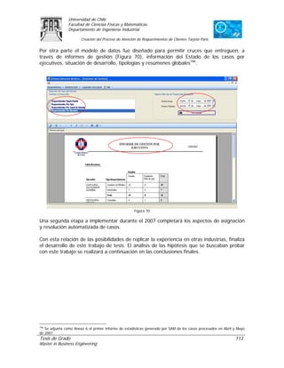 Universidad de Chile
                Facultad de Ciencias Físicas y Matemáticas
                Departamento de Ingeniería Industrial

                       Creación del Proceso de Atención de Requerimientos de Clientes Tarjeta Paris

Por otra parte el modelo de datos fue diseñado para permitir cruces que entreguen, a
través de informes de gestión (Figura 70), información del Estado de los casos por
ejecutivos, situación de desarrollo, tipologías y resúmenes globales186.




                                                      Figura 70

Una segunda etapa a implementar durante el 2007 completará los aspectos de asignación
y resolución automatizada de casos.

Con esta relación de las posibilidades de replicar la experiencia en otras industrias, finaliza
el desarrollo de este trabajo de tesis. El análisis de las hipótesis que se buscaban probar
con este trabajo se realizará a continuación en las conclusiones finales.




186
   Se adjunta como Anexo 6 el primer informe de estadísticas generado por SAM de los casos procesados en Abril y Mayo
de 2007.
Tesis de Grado                                                                                                 113
Master in Business Engineering
 