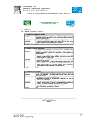 Universidad de Chile
               Facultad de Ciencias Físicas y Matemáticas
               Departamento de Ingeniería Industrial

                     Creación del Proceso de Atención de Requerimientos de Clientes Tarjeta Paris




Tesis de Grado                                                                                      129
Master in Business Engineering
 