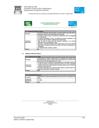 Universidad de Chile
               Facultad de Ciencias Físicas y Matemáticas
               Departamento de Ingeniería Industrial

                     Creación del Proceso de Atención de Requerimientos de Clientes Tarjeta Paris




Tesis de Grado                                                                                      133
Master in Business Engineering
 