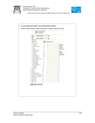 Universidad de Chile
               Facultad de Ciencias Físicas y Matemáticas
               Departamento de Ingeniería Industrial

                     Creación del Proceso de Atención de Requerimientos de Clientes Tarjeta Paris




Tesis de Grado                                                                                      143
Master in Business Engineering
 