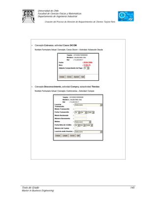 Universidad de Chile
               Facultad de Ciencias Físicas y Matemáticas
               Departamento de Ingeniería Industrial

                     Creación del Proceso de Atención de Requerimientos de Clientes Tarjeta Paris




Tesis de Grado                                                                                      145
Master in Business Engineering
 