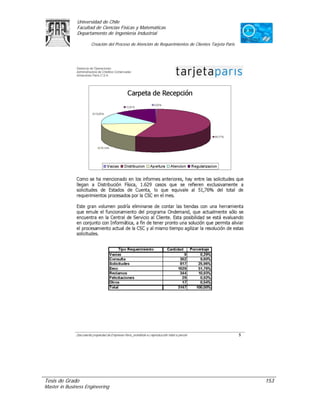 Universidad de Chile
               Facultad de Ciencias Físicas y Matemáticas
               Departamento de Ingeniería Industrial

                     Creación del Proceso de Atención de Requerimientos de Clientes Tarjeta Paris




Tesis de Grado                                                                                      153
Master in Business Engineering
 
