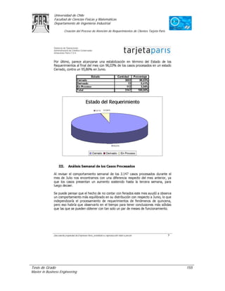 Universidad de Chile
               Facultad de Ciencias Físicas y Matemáticas
               Departamento de Ingeniería Industrial

                     Creación del Proceso de Atención de Requerimientos de Clientes Tarjeta Paris




Tesis de Grado                                                                                      155
Master in Business Engineering
 