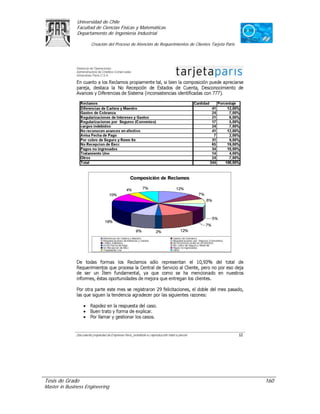 Universidad de Chile
               Facultad de Ciencias Físicas y Matemáticas
               Departamento de Ingeniería Industrial

                     Creación del Proceso de Atención de Requerimientos de Clientes Tarjeta Paris




Tesis de Grado                                                                                      160
Master in Business Engineering
 