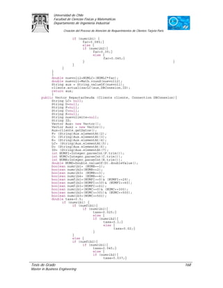 Universidad de Chile
               Facultad de Ciencias Físicas y Matemáticas
               Departamento de Ingeniería Industrial

                     Creación del Proceso de Atención de Requerimientos de Clientes Tarjeta Paris

                           if (numcib1) {
                                fac=0.085;}
                                else {
                                if (numcib2){
                                     fac=0.35;}
                                     else {
                                           fac=0.045;}
                                }                                                                   }
                           }
                 }
           }
           }
           double nuevoli2=NUMLC+(NUMLC*fac);
           double nuevoli=Math.round(nuevoli2);
           String aux = String.valueOf(nuevoli);
           cliente.actualizarLC(aux,DBConexion,ID);
           return aux;
           }
      public Vector RepactarDeuda (Cliente cliente, Connection DBConexion){
           String LC= null;
           String D=null;
           String F=null;
           String C=null;
           String R=null;
           String nuevolimite=null;
           String ID;
           Vector Aux= new Vector();
           Vector Aux2 = new Vector();
           Aux=cliente.getDatos();
           F= (String)Aux.elementAt(2);
           C= (String)Aux.elementAt(3);
           R= (String)Aux.elementAt(4);
           LC= (String)Aux.elementAt(5);
           D= (String)Aux.elementAt(6);
           ID= (String)Aux.elementAt(7);
           int NUMFI=Integer.parseInt(F.trim());
           int NUMC=Integer.parseInt(C.trim());
           int NUMR=Integer.parseInt(R.trim());
           double NUMD=Double.valueOf(D).doubleValue();
           boolean numrib1= (NUMR==1);
           boolean numrib2=(NUMR==2);
           boolean numrib3= (NUMR==3);
           boolean numrib4= (NUMR==4);
           boolean numfib1=(NUMFI>=0)& (NUMFI<=29);
           boolean numfib2=(NUMFI>=30)& (NUMFI<=60);
           boolean numfib3=(NUMFI>=61);
           boolean numcib1=(NUMC>=0)& (NUMC<=300);
           boolean numcib2=(NUMC>=301)& (NUMC<=500);
           boolean numcib3=(NUMC>=501);
           double tasa=0.5;
                if (numrib1) {
                      if (numfib1){
                           if (numcib1){
                                 tasa=0.025;}
                                 else {
                                 if (numcib2){
                                      tasa=0.1;}
                                      else {
                                            tasa=0.02;}
                                 }
                      }
                      else {
                      if (numfib2){
                           if (numcib1){
                                 tasa=0.045;}
                                 else {
                                 if (numcib2){
                                      tasa=0.037;}

Tesis de Grado                                                                                          168
Master in Business Engineering
 