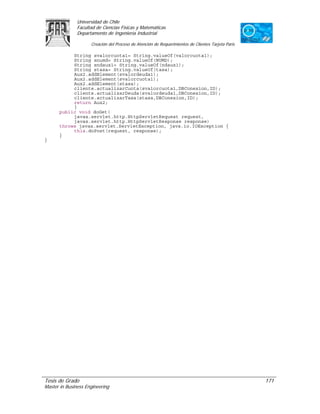 Universidad de Chile
               Facultad de Ciencias Físicas y Matemáticas
               Departamento de Ingeniería Industrial

                     Creación del Proceso de Atención de Requerimientos de Clientes Tarjeta Paris

           String svalorcuota1= String.valueOf(valorcuota1);
           String snumd= String.valueOf(NUMD);
           String sndaux1= String.valueOf(ndaux1);
           String stasa= String.valueOf(tasa);
           Aux2.addElement(svalordeuda1);
           Aux2.addElement(svalorcuota1);
           Aux2.addElement(stasa);
           cliente.actualizarCuota(svalorcuota1,DBConexion,ID);
           cliente.actualizarDeuda(svalordeuda1,DBConexion,ID);
           cliente.actualizarTasa(stasa,DBConexion,ID);
           return Aux2;
           }
      public void doGet(
           javax.servlet.http.HttpServletRequest request,
           javax.servlet.http.HttpServletResponse response)
      throws javax.servlet.ServletException, java.io.IOException {
           this.doPost(request, response);
      }
}




Tesis de Grado                                                                                      171
Master in Business Engineering
 