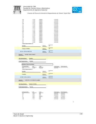 Universidad de Chile
               Facultad de Ciencias Físicas y Matemáticas
               Departamento de Ingeniería Industrial

                     Creación del Proceso de Atención de Requerimientos de Clientes Tarjeta Paris




Tesis de Grado                                                                                      179
Master in Business Engineering
 