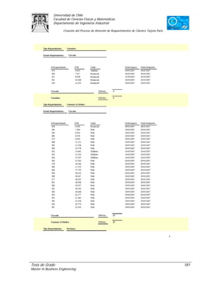 Universidad de Chile
               Facultad de Ciencias Físicas y Matemáticas
               Departamento de Ingeniería Industrial

                     Creación del Proceso de Atención de Requerimientos de Clientes Tarjeta Paris




Tesis de Grado                                                                                      181
Master in Business Engineering
 