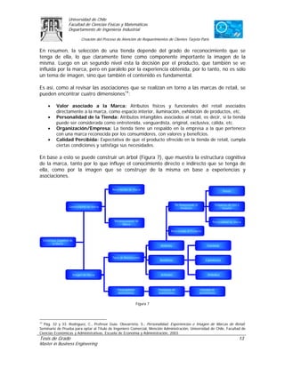 Universidad de Chile
                        Facultad de Ciencias Físicas y Matemáticas
                        Departamento de Ingeniería Industrial

                                 Creación del Proceso de Atención de Requerimientos de Clientes Tarjeta Paris

En resumen, la selección de una tienda depende del grado de reconocimiento que se
tenga de ella, lo que claramente tiene como componente importante la imagen de la
misma. Luego en un segundo nivel esta la decisión por el producto, que también se ve
influida por la marca, pero en paralelo por la experiencia obtenida, por lo tanto, no es sólo
un tema de imagen, sino que también el contenido es fundamental.

Es así, como al revisar las asociaciones que se realizan en torno a las marcas de retail, se
pueden encontrar cuatro dimensiones14:

        •      Valor asociado a la Marca: Atributos físicos y funcionales del retail asociados
               directamente a la marca, como espacio interior, iluminación, exhibición de productos, etc.
        •      Personalidad de la Tienda: Atributos intangibles asociados al retail, es decir, si la tienda
               puede ser considerada como entretenida, vanguardista, original, exclusiva, cálida, etc.
        •      Organización/Empresa: La tienda tiene un respaldo en la empresa a la que pertenece
               con una marca reconocida por los consumidores, con valores y beneficios.
        •      Calidad Percibida: Expectativa de que el producto ofrecido en la tienda de retail, cumpla
               ciertas condiciones y satisfaga sus necesidades.

En base a esto se puede construir un árbol (Figura 7), que muestra la estructura cognitiva
de la marca, tanto por lo que influye el conocimiento directo e indirecto que se tenga de
ella, como por la imagen que se construye de la misma en base a experiencias y
asociaciones.

                                                   Recordación de Marca
                                                                                                                                       Precio



                                                                                                No Relacionado al              Imágenes de Uso y
                         Conocimiento de Marca
                                                                                                    Producto                        Usuario



                                                    Reconocimiento de                                                        Personalidad de Marca
                                                         Marca

                                                                                           Relacionado al Producto


     Estructura Cognitiva de
            la Marca
                                                                                   Atributos                             Funcional



                                                   Tipos de Asociaciones
                                                                                   Beneficios                           Experiencial




                           Imagen de Marca                                         Actitudes                              Simbólica




                                                       Favorabilidad              Fortalezas de                     Unicidad de
                                                       Asociaciones               Asociaciones                      Asociaciones


                                                                       Figura 7




14
   Pág. 32 y 33. Rodríguez, C., Profesor Guía: Olavarrieta, S., Personalidad, Experiencias e Imagen de Marcas de Retail.
Seminario de Prueba para optar al Título de Ingeniero Comercial, Mención Administración, Universidad de Chile, Facultad de
Ciencias Económicas y Administrativas, Escuela de Economía y Administración, 2003.
Tesis de Grado                                                                                                                                  13
Master in Business Engineering
 