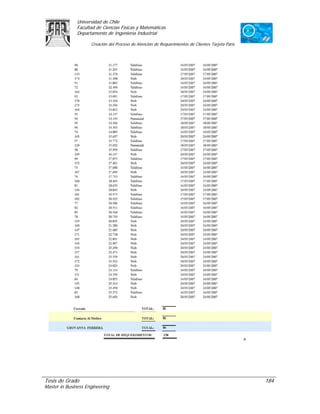 Universidad de Chile
               Facultad de Ciencias Físicas y Matemáticas
               Departamento de Ingeniería Industrial

                     Creación del Proceso de Atención de Requerimientos de Clientes Tarjeta Paris




Tesis de Grado                                                                                      184
Master in Business Engineering
 