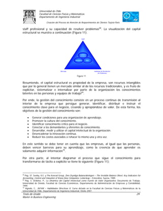 Universidad de Chile
                 Facultad de Ciencias Físicas y Matemáticas
                 Departamento de Ingeniería Industrial

                        Creación del Proceso de Atención de Requerimientos de Clientes Tarjeta Paris

staff profesional y su capacidad de resolver problemas68. La visualización del capital
estructural se muestra a continuación (Figura 11).

                                                               Staff




                                                             Habilidad
                                                             Gerencial


                                                       Marketing         Red




                                       Mercado                                 Habilidad de Resolución
                                                                                    de Problemas

                                                         Figura 11


Resumiendo, el capital estructural es propiedad de la empresa, son recursos intangibles
que por lo general tienen un mercado similar al de los recursos tradicionales, y es fruto de
explicitar, sistematizar e internalizar por parte de la organización los conocimientos
latentes en las personas y equipos de trabajo69.

Por ende, la gestión del conocimiento consiste en un proceso continuo de transmisión al
interior de la empresa que persigue generar, identificar, distribuir e instruir el
conocimiento clave para el negocio, creando y apropiándose de valor. De esta forma, los
objetivos de la gestión del conocimiento son:

     •    Generar condiciones para una organización de aprendizaje.
     •    Promover la cultura del conocimiento.
     •    Identificar conocimiento crítico para el negocio.
     •    Conectar a los demandantes y oferentes de conocimiento.
     •    Desarrollar, medir y utilizar el capital intelectual de la organización.
     •    Desencadenar la innovación continua.
     •    Reducir los costos asociados a rehacer lo mismo una y otra vez.

En este sentido se debe tener en cuenta que las empresas, al igual que las personas,
deben vencer barreras para su aprendizaje, como la creencia de que aprender es
solamente adquirir información70.

Por otra parte, al intentar diagramar el proceso que sigue el conocimiento para
transformarse de tácito a explícito se tiene lo siguiente (Figura 11):



68
   Pág. 37. Sveiby, K.E. y The Konrad Group, Den Osynliga Balansräkningen – The Invisible Balance Sheet, Key Indicators for
Accounting, Control and Valuation of Know-How Companies. Ledarskap – Estocolmo, Suecia, 1989.
69
   Pág. 3. Ordóñez, P., La Dinámica del Capital Intelectual como Fuente de Valor Organizativo. Documento de Trabajo,
Universidad de Oviedo, Facultad de Ciencias Económicas, Departamento de Administración de Empresas y Contabilidad,
1999.
70
   Vignolo, C., IN74W – Habilidades Directivas II. Curso dictado en la Facultad de Ciencias Físicas y Matemáticas de la
Universidad de Chile, Departamento de Ingeniería Industrial, Otoño 2007.
Tesis de Grado                                                                                                        29
Master in Business Engineering
 