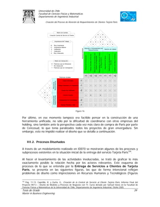 Universidad de Chile
                Facultad de Ciencias Físicas y Matemáticas
                Departamento de Ingeniería Industrial

                           Creación del Proceso de Atención de Requerimientos de Clientes Tarjeta Paris



                                                          Matriz de Cambio

                                Creación Central de Servicio al Cliente                                                                                                                                             +                                     +
                                                                                                                                                                                          +                                     +                              +
                                                                                                                                                                                                                                                          +
                                               Importancia del Trabajo
                                                                                                                                              +                                           +                                     +                                                              +
                                    +2      Muy Importante
                                                                                                                                                                              +                                                                           +                          +                                  +
                                    +1      Importancia Básica
                                                                                                                   Atención y Procesamiento de




                                                                                                Nuevas Prácticas
                                     0      Indiferente                                                                                                                                                                                                       Gestión de Calidad
                                                                                                                         Requerimientos
                                    -1      Irrelevante




                                                                                                                                                                                                                        Responsables de Área por Tópico
                                    -2      Muy Irrelevante




                                                                                                                                                                                  Desarrollo de Herramientas para




                                                                                                                                                                                                                                                                                                                            Análisis para Mejora Contínua
                                                                                                                                              Trabajo Orientado al Servicio




                                                                                                                                                                                                                                                                                         Definición de Indicadores de
                                                                                                                    Resolución Centralizada




                                                                                                                                                                                     Gestión de Respuestas




                                                                                                                                                                                                                                                              Seguimiento de Casos
                                                                                                                                                                                                                              de Requ erimiento




                                                                                                                                                                                                                                                                                                   Servicio
                                                Matriz de Interacción

                                    '+' Prácticas que se Refuerzan
                                     ' ' Sin Interacción
                                    '-' Prácticas que se Contraponen



                                                                                                                   +1                         +2                                    +2                                    +1                                  +1                         +1                                 +2
                                                             Prácticas Iniciales

                                                                  Casos Derivados             -1                       -                                                                                                            -                            -                                -                             -
                                         Requerimientos
                                          Atención de




                                                           Trabajo Orientado a la Operación   -1                                                  -                                         -                                       -                            -                                                              -
                                +
                                                                Equipo No Calificado          -2                       -                          -                                         -                                       -                            -                                -                             -
                       +
                            +                                      Comité Fraudes                                      -                      +                                                                                 +
                                         Requerimientos
                                         Procesamiento




                       +        -
                                                             Respuestas No Controladas        -2                                                                                                                                                                 -                                -                             -
                                +
                                                                Manejo Planillas y Mail       -1                                                                                            -                                                                    -                                                              -

                                                                                          Figura 16


Por último, en ese momento tampoco era factible pensar en la construcción de una
herramienta unificada, no sólo por la dificultad de coordinarse con otras empresas del
holding, sino también ante la perspectiva cada vez más clara de compra de Paris por parte
de Cencosud, lo que tenía paralizados todos los proyectos de gran envergadura. Sin
embargo, esto no impidió realizar el diseño que se detalla a continuación.


      III.2. Procesos Diseñados

A través de un modelamiento realizado en IDEF0 se mostrarán algunos de los procesos y
subprocesos existentes en la situación inicial de la entrega del servicio Tarjeta Paris104.

Al hacer el levantamiento de las actividades involucradas, se trató de graficar lo más
exactamente posible la relación hecha por los actores relevantes. Este esquema de
procesos de lo que se entendía por la Entrega de Servicios a Clientes de Tarjeta
Paris, se presenta en las siguientes figuras, las que de forma intencional reflejan
problemas de diseño como imprecisiones en Recursos Humanos y Tecnológicos (Figuras

104
   Pág. 11-13. Capetillo, R. y Zurita, G., Creación de la Central de Servicio al Cliente Tarjeta Paris, Informe Final del
Proyecto IN71J – Diseño de Modelos y Procesos de Negocios con TI. Curso dictado por Samuel Varas en la Facultad de
Ciencias Físicas y Matemáticas de la Universidad de Chile, Departamento de Ingeniería Industrial, Otoño 2005.
Tesis de Grado                                                                                                                                                                                                                                                                                                                                              39
Master in Business Engineering
 