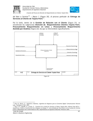 Universidad de Chile
                 Facultad de Ciencias Físicas y Matemáticas
                 Departamento de Ingeniería Industrial

                         Creación del Proceso de Atención de Requerimientos de Clientes Tarjeta Paris

del Bien o Servicio110 – Macro 1 (Figura 20), al proceso particular de Entrega de
Servicios al Cliente de Tarjeta Paris111.

Por lo tanto, dentro de la Gestión de Relación con el Cliente (Figura 21), se
encontrarán los subprocesos Atención de Requerimientos Clientes Tarjeta Paris,
Procesamiento Requerimiento en Línea y Procesamiento Requerimiento
Asistido por Analista (Figura 22), los que se intervendrán específicamente.




                                                         Figura 20




110
    Pág. 81. Barros, O., Ingeniería e-Business, Ingeniería de Negocios para la Economía Digital. Comunicaciones Noreste
Ltda., Santiago de Chile, 2004.
111
    Pág. 9-15. Capetillo, R. y Zurita, G., Creación de la Central de Servicio al Cliente Tarjeta Paris, Informe Final IN73J –
Arquitectura, Diseño y Construcción de un Negocio con Apoyo TI. Curso dictado por Óscar Barros en la Facultad de Ciencias
Físicas y Matemáticas de la Universidad de Chile, Departamento de Ingeniería Industrial, Primavera 2005.
Tesis de Grado                                                                                                          43
Master in Business Engineering
 