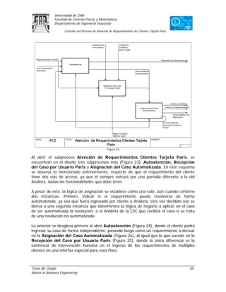 Universidad de Chile
               Facultad de Ciencias Físicas y Matemáticas
               Departamento de Ingeniería Industrial

                     Creación del Proceso de Atención de Requerimientos de Clientes Tarjeta Paris




                                                    Figura 23

Al abrir el subproceso Atención de Requerimientos Clientes Tarjeta Paris, se
encuentran en el diseño tres subprocesos más (Figura 23), Autoatención, Recepción
del Caso por Usuario Paris y Asignación del Caso Automatizada. En este esquema
se observa lo mencionado anteriormente, respecto de que el requerimiento del cliente
tiene dos vías de acceso, ya que él siempre entrará por una pantalla diferente a la del
Analista, dadas las funcionalidades que debe tener.

A pesar de esto, la lógica de asignación se establece como una sola, aún cuando contiene
dos instancias. Primero, indicar si el requerimiento puede resolverse de forma
automatizada, ya sea que fuera ingresado por cliente o Analista. Una vez decidido eso se
deriva a una segunda instancia que determinará la lógica de negocio a aplicar en el caso
de ser automatizada la resolución, o el Analista de la CSC que recibirá el caso si se trata
de una resolución no automatizada.

Lo anterior se desglosa primero al abrir Autoatención (Figura 24), donde el cliente podrá
ingresar su caso de forma independiente, pasando luego como un requerimiento a derivar
en la Asignación del Caso Automatizada (Figura 26), al igual que lo que sucede en la
Recepción del Caso por Usuario Paris (Figura 25), donde la única diferencia es la
existencia de intervención humana en el ingreso de los requerimientos de múltiples
clientes en una interfaz especial para esos fines.



Tesis de Grado                                                                                      45
Master in Business Engineering
 