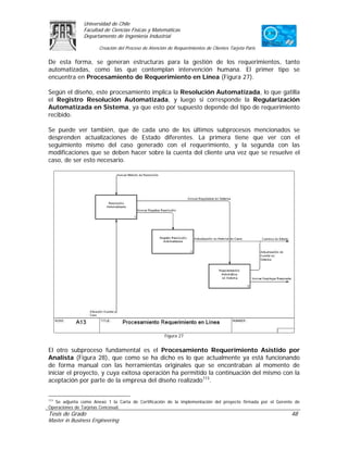 Universidad de Chile
               Facultad de Ciencias Físicas y Matemáticas
               Departamento de Ingeniería Industrial

                      Creación del Proceso de Atención de Requerimientos de Clientes Tarjeta Paris

De esta forma, se generan estructuras para la gestión de los requerimientos, tanto
automatizadas, como las que contemplan intervención humana. El primer tipo se
encuentra en Procesamiento de Requerimiento en Línea (Figura 27).

Según el diseño, este procesamiento implica la Resolución Automatizada, lo que gatilla
el Registro Resolución Automatizada, y luego si corresponde la Regularización
Automatizada en Sistema, ya que esto por supuesto depende del tipo de requerimiento
recibido.

Se puede ver también, que de cada uno de los últimos subprocesos mencionados se
desprenden actualizaciones de Estado diferentes. La primera tiene que ver con el
seguimiento mismo del caso generado con el requerimiento, y la segunda con las
modificaciones que se deben hacer sobre la cuenta del cliente una vez que se resuelve el
caso, de ser esto necesario.




                                                     Figura 27


El otro subproceso fundamental es el Procesamiento Requerimiento Asistido por
Analista (Figura 28), que como se ha dicho es lo que actualmente ya está funcionando
de forma manual con las herramientas originales que se encontraban al momento de
iniciar el proyecto, y cuya exitosa operación ha permitido la continuación del mismo con la
aceptación por parte de la empresa del diseño realizado113.


113
    Se adjunta como Anexo 1 la Carta de Certificación de la implementación del proyecto firmada por el Gerente de
Operaciones de Tarjetas Cencosud.
Tesis de Grado                                                                                               48
Master in Business Engineering
 