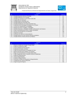 Universidad de Chile
                Facultad de Ciencias Físicas y Matemáticas
                Departamento de Ingeniería Industrial

                       Creación del Proceso de Atención de Requerimientos de Clientes Tarjeta Paris

                                                      FIGURAS
N°                                                  NOMBRE                                            PÁGINA
54    Pantalla Respuesta Intereses Prototipo                                                            91
55    Pantalla Respuesta Error Prototipo                                                                92
56    Pantalla de Consulta de Casos Portal Jumbo Más                                                    93
57    Tarjetas Más de Concosud                                                                          94
58    Pantalla Ingreso Portal Más Paris                                                                 96
59    Pantalla Asignación Portal Más Paris                                                              96
60    Pantalla Actualización de Estado Portal Más Paris                                                 97
61    Evolución de las Estrategias de Relación con el Cliente                                           98
62    Técnica de Cuantificación de Intangibles                                                         100
63    Relación de Activos Tangibles e Intangibles                                                      103
64    Dominio Financiero e Intangible del Valor de Mercado de una Empresa                              103
65    Flujo de Retroalimentación para un Mejor Desempeño                                               107
66    Proceso de Desarrollo de un Framework                                                            108
67    Diagrama de Clases                                                                               110
68    Estructura de Clases de la Generalización                                                        111
69    Pantalla Ingreso de Casos Sistema Atención de Médicos                                            112
70    Pantalla Informes Sistema Atención de Médicos                                                    113




                                                      CUADROS
N°                                                  NOMBRE                                            PÁGINA
 1    Plásticos emitidos por Grandes Tiendas Retail                                                      5
 2    Etapas de Evolución de BPM                                                                        16
 3    Tasa de Satisfacción Post Atención                                                                21
 4    Evolución de Estados de Ánimo                                                                     50
 5    Tabla de Parametrización de Tipologías de Casos                                                   58
 6    Árbol de Decisión para Clasificar a los Clientes                                                  60
 7    Mapa de Posicionamiento de Tiendas Retail online                                                  72
 8    Tabla Comparación entre la Situación Inicial y la Modificada                                      76
 9    Origen de Requerimientos                                                                          85
10    Tipo de Requerimientos                                                                            85
11    Estado de Requerimientos                                                                          86
12    Estructura Temática de Recepción de Requerimientos                                                93
13    Comparación de Tasas de Retención                                                                101
14    Flujo de Caja del Proyecto                                                                       104




Tesis de Grado                                                                                                 3
Master in Business Engineering
 