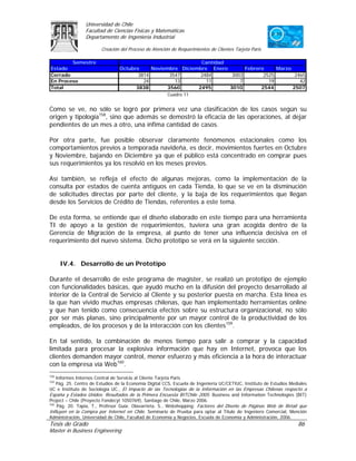 Universidad de Chile
                 Facultad de Ciencias Físicas y Matemáticas
                 Departamento de Ingeniería Industrial

                        Creación del Proceso de Atención de Requerimientos de Clientes Tarjeta Paris

        Semestre                                              Cantidad
Estado                           Octubre     Noviembre Diciembre Enero       Febrero     Marzo
Cerrado                                 3814        3547      2484      3003        2525        2465
En Proceso                                24          13        11         7          19          42
Total                                  3838        3560      2495      3010        2544        2507
                                                        Cuadro 11


Como se ve, no sólo se logró por primera vez una clasificación de los casos según su
origen y tipología158, sino que además se demostró la eficacia de las operaciones, al dejar
pendientes de un mes a otro, una ínfima cantidad de casos.

Por otra parte, fue posible observar claramente fenómenos estacionales como los
comportamientos previos a temporada navideña, es decir, movimientos fuertes en Octubre
y Noviembre, bajando en Diciembre ya que el público está concentrado en comprar pues
sus requerimientos ya los resolvió en los meses previos.

Así también, se refleja el efecto de algunas mejoras, como la implementación de la
consulta por estados de cuenta antiguos en cada Tienda, lo que se ve en la disminución
de solicitudes directas por parte del cliente, y la baja de los requerimientos que llegan
desde los Servicios de Crédito de Tiendas, referentes a este tema.

De esta forma, se entiende que el diseño elaborado en este tiempo para una herramienta
TI de apoyo a la gestión de requerimientos, tuviera una gran acogida dentro de la
Gerencia de Migración de la empresa, al punto de tener una influencia decisiva en el
requerimiento del nuevo sistema. Dicho prototipo se verá en la siguiente sección.


      IV.4. Desarrollo de un Prototipo

Durante el desarrollo de este programa de magíster, se realizó un prototipo de ejemplo
con funcionalidades básicas, que ayudó mucho en la difusión del proyecto desarrollado al
interior de la Central de Servicio al Cliente y su posterior puesta en marcha. Esta línea es
la que han vivido muchas empresas chilenas, que han implementado herramientas online
y que han tenido como consecuencia efectos sobre su estructura organizacional, no sólo
por ser más planas, sino principalmente por un mayor control de la productividad de los
empleados, de los procesos y de la interacción con los clientes159.

En tal sentido, la combinación de menos tiempo para salir a comprar y la capacidad
limitada para procesar la explosiva información que hay en Internet, provoca que los
clientes demanden mayor control, menor esfuerzo y más eficiencia a la hora de interactuar
con la empresa vía Web160.
158
    Informes Internos Central de Servicio al Cliente Tarjeta Paris
159
    Pág. 25. Centro de Estudios de la Economía Digital CCS, Escuela de Ingeniería UC/CETIUC, Instituto de Estudios Mediales
UC e Instituto de Sociología UC., El Impacto de las Tecnologías de la Información en las Empresas Chilenas respecto a
España y Estados Unidos: Resultados de la Primera Encuesta BITChile 2005. Business and Information Technologies (BIT)
Project – Chile (Proyecto Fondecyt 1050769), Santiago de Chile, Marzo 2006.
160
    Pág. 20. Tapia, T., Profesor Guía: Olavarrieta, S., Webshopping: Factores del Diseño de Páginas Web de Retail que
Influyen en la Compra por Internet en Chile. Seminario de Prueba para optar al Título de Ingeniero Comercial, Mención
Administración, Universidad de Chile, Facultad de Economía y Negocios, Escuela de Economía y Administración, 2006.
Tesis de Grado                                                                                                        86
Master in Business Engineering
 