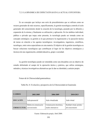 7.2.1 LA DINÁMICA DE EXPECTATIVAS EN LA ACTUAL COYUNTURA




       Es un concepto que incluye una serie de procedimientos que se utilizan como un
recurso generador de más recursos, específicamente, la gestión tecnológica controla el ciclo
generador del conocimiento desde la creación de la tecnología, pasando por la difusión y
expansión de la misma y finalmente su utilización y aplicación. En los ámbitos individual,
público o privado que toque estar presente, la tecnología puede ser tomada como un
concepto estratégico; su gestión es la que promueve la organización y la ejecución táctica
de tareas en relación a los agentes tecnológicos: investigadores, ingenieros, científicos,
tecnólogos, entre otros especialistas en esta materia. El objetivo de la gestión tecnológica es
buscar soluciones tecnológicas que contribuyan al logro de los objetivos estratégicos y
técnicos de una organización, entidad educativa, grupo o sociedad.




       La gestión tecnológica puede ser entendida como una disciplina con un objetivo de
estudio delimitado al campo de la operación táctica y práctica, que utiliza estrategias,
métodos y técnicas investigativas alternativas que le dan su identidad y carácter propio.




       Futuro de la Cibersociedad guatemalteca:


          Tabla No. 8: Evolución y prospectiva de la Cibersociedad en Guatemala



CAMBIOS                  2002-2005                  2006-2009                  2010-2013


EDUCACIÓN         Aula presencial          Aula virtualizada           Aula virtual

                  Medios de comunicación   Comunicación electrónica,   Realidad virtual, portales
CIBERCULTURA convencionales                medios alternativos         del conocimiento


                            Fuente: Elaboración propia. Abril 2009.

                                             232 
 
 
