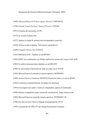 Histograma del Internet (Elaboración propia. Diciembre, 2009):




(1969) Advanced Research Projects Agency Network. (ARPANET).

(1970) Transfer Contro Protocol / Internet Protocol. (TCP/IP).

(1971) Creación del microchip, el CPU.

(1973) Se inventa el floppy disk.

(1977) Aparece la Apple II, primera microcomputadora comercial.

(1978) Al Gore acuña el término “Information supehighway”.

(1980) Computer Science Net. (CSNET).

(1981) IBM lanza el PC. También su red BITNET.

(1982) SONY (en combinación con Philips) definen las normas del compact disk. (CD).

(1983) La milicia norteamericana implanta su red MILNET.

(1984) Se universaliza el protocolo de todas las redes con el TCP/IP.

(1985) Microsoft lanza al mercado el sistema operativo WINDOWS.

(1989) National Science Fundation (NFSNET) fusiona las redes y se crea la WWW.

(1992) Conferencia mundial Internet. Se definen los dominios.

(1993) Convergencia de audio y visión en computadora, aparece la multimedia.

(1994) Internet se populariza como sistema de comunicación. Surge Amazon.com.

(1995) Microsoft lanza un mejorado sistema operativo: WINDOWS’ 95.

(1996) Sun Microsystems lanza el lenguaje de programación JAVA.

(1997) Lanzamiento de Office’97 que integra herramientas a Internet.


                                            261 
 
 