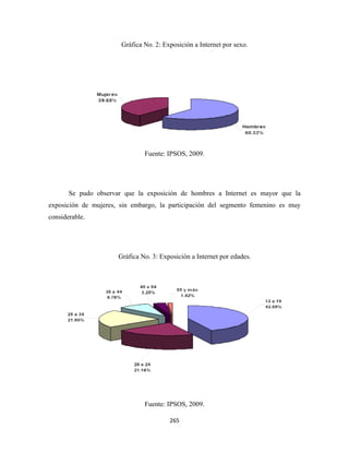 Gráfica No. 2: Exposición a Internet por sexo.




                               Fuente: IPSOS, 2009.




       Se pudo observar que la exposición de hombres a Internet es mayor que la
exposición de mujeres, sin embargo, la participación del segmento femenino es muy
considerable.




                      Gráfica No. 3: Exposición a Internet por edades.




                               Fuente: IPSOS, 2009.

                                        265 
 
 