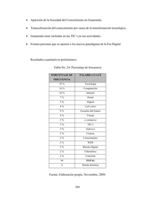 • Aparición de la Sociedad del Conocimiento en Guatemala.

    • Transculturación del conocimiento por causa de la transformación tecnológica.

    • Guatemala tiene incluidas en las TIC’s en sus actividades.

    • Existen personas que se oponen a los nuevos paradigmas de la Era Digital.




       Resultados cuantitativos preliminares:

                          Tabla No. 24: Porcentaje de frecuencia

                        PORCENTAJE DE           PALABRA CLAVE
                         FRECUENCIA
                              25 %                    Tecnología
                              16 %                   Computación
                              10 %                     Internet
                               7%                       Portal
                               5%                       Digital
                               4%                     Call center
                               4%                 Escuelas del Futuro
                               4%                       Virtual
                               3%                    e-commerce
                               3%                       TIC’s
                               3%                      Software
                               2%                      Ciencia
                               2%                   Conocimiento
                               2%                       WEB
                               2%                   Brecha Digital
                               2%                    Cibernética
                               2%                     Conexión
                               96                      TOTAL
                                4                  Demás términos


                      Fuente: Elaboración propia. Noviembre, 2009.



                                           354 
 
 