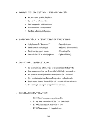 • LOS QUE VEN UNA DESVENTAJA EN LA TECNOLOGÍA

           •   Se preocupan que los desplace.
           •   Se pierde la información.
           •   Les hace perder mucho tiempo.
           •   Puede cambiar las costumbres.
           •   Perdida del contacto humano.



    • LA TECNOLOGÍA Y LA OPORTUNIDAD DE EVOLUCIONAR

           •   Adquisición de “know how”                (Conocimiento)
           •   Transferencia tecnológica                (Mejora la productividad)
           •   Participación con el mundo               (Globalización)
           •   Desarticulación de los oligopolios       (Oportunidades)



    • COMPETENCIAS POR CONTACTO

           •   La utilización de la tecnología no asegura la calidad de vida.
           •   Las personas tendrán que desarrollar habilidades tecnológicas.
           •   Se estimula el autoaprendizaje protagónico con e-learning.
           •   Hay oportunidades que la tecnología ofrece en Guatemala.
           •   Espacios de trabajo: Teletrabajo, call center y oficinas virtuales.
           •   La tecnología sirve para compartir conocimiento.



    • RESULTADOS CUANTITATIVOS

                  •   El 100% de los que pueden, tienen PC.
                  •   El 100% de los que no pueden, van al cibercafé.
                  •   El 100% se conectan para estar on line.
                  •   El 100% comparten el conocimiento.



                                         366 
 
 