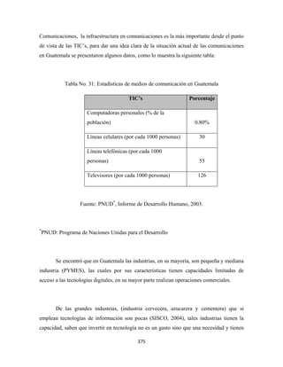 Comunicaciones, la infraestructura en comunicaciones es la más importante desde el punto
de vista de las TIC’s, para dar una idea clara de la situación actual de las comunicaciones
en Guatemala se presentaron algunos datos, como lo muestra la siguiente tabla:




             Tabla No. 31: Estadísticas de medios de comunicación en Guatemala

                                        TIC’s                       Porcentaje

                      Computadoras personales (% de la
                      población)                                      0.80%

                      Líneas celulares (por cada 1000 personas)         30

                      Líneas telefónicas (por cada 1000
                      personas)                                         55

                      Televisores (por cada 1000 personas)             126




                   Fuente: PNUD*, Informe de Desarrollo Humano, 2003.



*
    PNUD: Programa de Naciones Unidas para el Desarrollo




         Se encontró que en Guatemala las industrias, en su mayoría, son pequeña y mediana
industria (PYMES), las cuales por sus características tienen capacidades limitadas de
acceso a las tecnologías digitales, en su mayor parte realizan operaciones comerciales.




         De las grandes industrias, (industria cervecera, azucarera y cementera) que si
emplean tecnologías de información son pocas (SISCO, 2004), tales industrias tienen la
capacidad, saben que invertir en tecnología no es un gasto sino que una necesidad y tienen

                                            375 
 
 