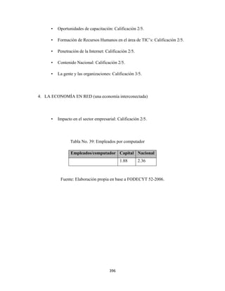 •   Oportunidades de capacitación: Calificación 2/5.

          •   Formación de Recursos Humanos en el área de TIC’s: Calificación 2/5.

          •   Penetración de la Internet: Calificación 2/5.

          •   Contenido Nacional: Calificación 2/5.

          •   La gente y las organizaciones: Calificación 3/5.




    4. LA ECONOMÍA EN RED (una economía interconectada)




          •   Impacto en el sector empresarial: Calificación 2/5.




                     Tabla No. 39: Empleados por computador

                     Empleados/computador Capital Nacional
                                                   1.88       2.36



               Fuente: Elaboración propia en base a FODECYT 52-2006.




                                            396 
 
 