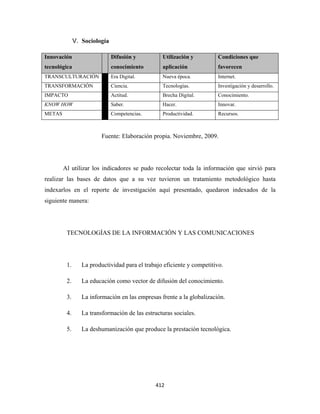 V. Sociología

Innovación                    Difusión y         Utilización y         Condiciones que
tecnológica                   conocimiento       aplicación            favorecen
TRANSCULTURACIÓN              Era Digital.       Nueva época.          Internet.
TRANSFORMACIÓN                Ciencia.           Tecnologías.          Investigación y desarrollo.
IMPACTO                       Actitud.           Brecha Digital.       Conocimiento.
KNOW HOW                      Saber.             Hacer.                Innovar.
METAS                         Competencias.      Productividad.        Recursos.



                         Fuente: Elaboración propia. Noviembre, 2009.




        Al utilizar los indicadores se pudo recolectar toda la información que sirvió para
realizar las bases de datos que a su vez tuvieron un tratamiento metodológico hasta
indexarlos en el reporte de investigación aquí presentado, quedaron indexados de la
siguiente manera:




         TECNOLOGÍAS DE LA INFORMACIÓN Y LAS COMUNICACIONES




         1.      La productividad para el trabajo eficiente y competitivo.

         2.      La educación como vector de difusión del conocimiento.

         3.      La información en las empresas frente a la globalización.

         4.      La transformación de las estructuras sociales.

         5.      La deshumanización que produce la prestación tecnológica.




                                              412 
 
 