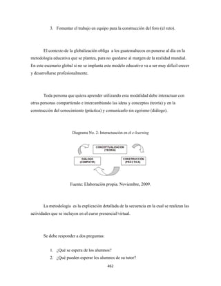3. Fomentar el trabajo en equipo para la construcción del foro (el reto).




       El contexto de la globalización obliga a los guatemaltecos en ponerse al día en la
metodología educativa que se plantea, para no quedarse al margen de la realidad mundial.
En este escenario global si no se implanta este modelo educativo va a ser muy difícil crecer
y desarrollarse profesionalmente.




       Toda persona que quiera aprender utilizando esta modalidad debe interactuar con
otras personas compartiendo e intercambiando las ideas y conceptos (teoría) y en la
construcción del conocimiento (práctica) y comunicarlo sin egoísmo (diálogo).




                        Diagrama No. 2: Interactuación en el e-learning




                       Fuente: Elaboración propia. Noviembre, 2009.




       La metodología es la explicación detallada de la secuencia en la cual se realizan las
actividades que se incluyen en el curso presencial/virtual.




       Se debe responder a dos preguntas:


           1. ¿Qué se espera de los alumnos?
           2. ¿Qué pueden esperar los alumnos de su tutor?
                                             462 
 
 