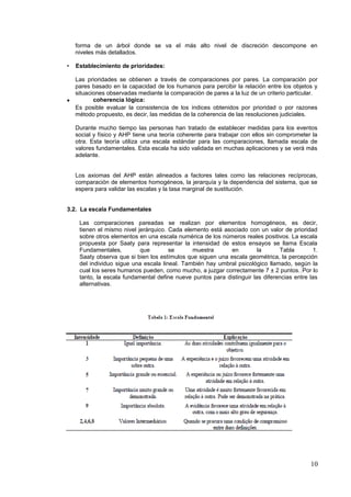 forma de un árbol donde se va el más alto nivel de discreción descompone en
niveles más detallados.
• Establecimiento de prioridades:
Las prioridades se obtienen a través de comparaciones por pares. La comparación por
pares basado en la capacidad de los humanos para percibir la relación entre los objetos y
situaciones observadas mediante la comparación de pares a la luz de un criterio particular.
• coherencia lógica:
Es posible evaluar la consistencia de los índices obtenidos por prioridad o por razones
método propuesto, es decir, las medidas de la coherencia de las resoluciones judiciales.
Durante mucho tiempo las personas han tratado de establecer medidas para los eventos
social y físico y AHP tiene una teoría coherente para trabajar con ellos sin comprometer la
otra. Esta teoría utiliza una escala estándar para las comparaciones, llamada escala de
valores fundamentales. Esta escala ha sido validada en muchas aplicaciones y se verá más
adelante.
Los axiomas del AHP están alineados a factores tales como las relaciones recíprocas,
comparación de elementos homogéneos, la jerarquía y la dependencia del sistema, que se
espera para validar las escalas y la tasa marginal de sustitución.
3.2. La escala Fundamentales
Las comparaciones pareadas se realizan por elementos homogéneos, es decir,
tienen el mismo nivel jerárquico. Cada elemento está asociado con un valor de prioridad
sobre otros elementos en una escala numérica de los números reales positivos. La escala
propuesta por Saaty para representar la intensidad de estos ensayos se llama Escala
Fundamentales, que se muestra en la Tabla 1.
Saaty observa que si bien los estímulos que siguen una escala geométrica, la percepción
del individuo sigue una escala lineal. También hay umbral psicológico llamado, según la
cual los seres humanos pueden, como mucho, a juzgar correctamente 7 ± 2 puntos. Por lo
tanto, la escala fundamental define nueve puntos para distinguir las diferencias entre las
alternativas.
10
 