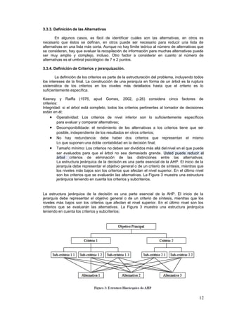 3.3.3. Definición de las Alternativas
En algunos casos, es fácil de identificar cuáles son las alternativas, en otros es
necesario que éstos se definan, en otros puede ser necesario para reducir una lista de
alternativas en una lista más corta. Aunque no hay límite teórico al número de alternativas que
se consideran, hay que evaluar la recopilación de información para muchas alternativas puede
ser muy amplio y complejo, incluso. Otro factor a considerar en cuanto al número de
alternativas es el umbral psicológico de 7 ± 2 puntos.
3.3.4. Definición de Criterios y jerarquización.
La definición de los criterios es parte de la estructuración del problema, incluyendo todos
los intereses de la final. La construcción de una jerarquía en forma de un árbol es la ruptura
sistemática de los criterios en los niveles más detallados hasta que el criterio es lo
suficientemente específica.
Keeney y Raiffa (1976, apud Gomes, 2002, p.26) considera cinco factores de
criterios:
Integridad: si el árbol está completo, todos los criterios pertinentes al tomador de decisiones
están en él;
• Operatividad: Los criterios de nivel inferior son lo suficientemente específicos
para evaluar y comparar alternativas;
• Decomponibilidade: el rendimiento de las alternativas a los criterios tiene que ser
posible, independiente de los resultados en otros criterios;
• No hay redundancia: debe haber dos criterios que representan el mismo
Lo que suponen una doble contabilidad en la decisión final;
• Tamaño mínimo: Los criterios no deben ser divididos más allá del nivel en el que puede
ser evaluados para que el árbol no sea demasiado grande. Usted puede reducir el
árbol criterios de eliminación de las distinciones entre las alternativas.
La estructura jerárquica de la decisión es una parte esencial de la AHP. El inicio de la
jerarquía debe representar el objetivo general o de un criterio de síntesis, mientras que
los niveles más bajos son los criterios que afectan el nivel superior. En el último nivel
son los criterios que se evaluarán las alternativas. La Figura 3 muestra una estructura
jerárquica teniendo en cuenta los criterios y subcriterios.
La estructura jerárquica de la decisión es una parte esencial de la AHP. El inicio de la
jerarquía debe representar el objetivo general o de un criterio de síntesis, mientras que los
niveles más bajos son los criterios que afectan el nivel superior. En el último nivel son los
criterios que se evaluarán las alternativas. La Figura 3 muestra una estructura jerárquica
teniendo en cuenta los criterios y subcriterios.
12
 