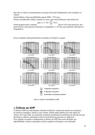Que são os valores correspondentes aos graus da Escala Fundamental, sem considerar os
valores
intermediários. Estas possibilidades geram 9×9×9 = 729 casos.
Porém, considerando válidos somente os casos cujas inconsistências estão abaixo do
limite proposto para o método têm-se 103 casos possíveis, dos
quais 64 têm como primeira alternativa o Esquadrão 1 e 39 têm como primeira alternativa o
Esquadrão 4.
Esses resultados estão graficamente mostrados na Figura 6 a seguir.
4. Críticas ao AHP
O método AHP tem sido bastante utilizado no Brasil e restante do mundo em avaliações
de natureza estratégica, desde os anos oitenta. Desde então também tem sido objeto de
críticas. Por outro lado, sua utilização é bastante justificada em problemas de decisão em que
determina o objetivo matemático através de preferências pessoais ou subjetivas.
Esse capítulo se propõe a fundamentar os pilares do AHP bem como defender sua
aplicabilidade e expor as principais críticas surgidas na literatura a sua utilização.
23
 