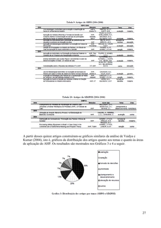 A partir desses quinze artigos construíram-se gráficos similares da análise de Vaidya e
Kumar (2004), isto é, gráficos da distribuição dos artigos quanto aos temas e quanto às áreas
de aplicação do AHP. Os resultados são mostrados nos Gráficos 3 e 4 a seguir.
27
 
