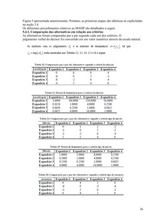 Figura 5 apresentada anteriormente. Portanto, as primeiras etapas são idênticas às explicitadas
na seção 3.4.
Os diferentes procedimentos relativos ao MAHP são detalhados a seguir.
5.4.1. Comparação das alternativas em relação aos critérios
As alternativas foram comparadas par a par segundo cada um dos critérios. O
julgamento verbal do decisor foi convertido em um valor numérico através da escala natural.
36
 