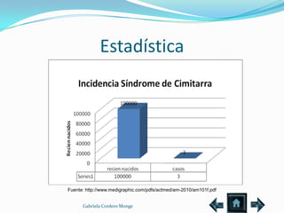 Estadística




Fuente: http://www.medigraphic.com/pdfs/actmed/am-2010/am101f.pdf


      Gabriela Cordero Monge
 