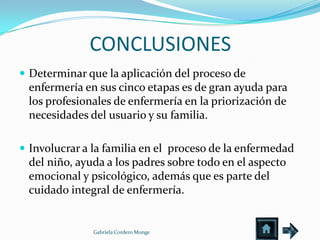 CONCLUSIONES
 Determinar que la aplicación del proceso de
 enfermería en sus cinco etapas es de gran ayuda para
 los profesionales de enfermería en la priorización de
 necesidades del usuario y su familia.

 Involucrar a la familia en el proceso de la enfermedad
 del niño, ayuda a los padres sobre todo en el aspecto
 emocional y psicológico, además que es parte del
 cuidado integral de enfermería.


               Gabriela Cordero Monge
 