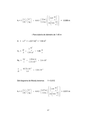 ⎟
hf =
⎟
⎟
⎜
⎜
⎜
⎟
⎞
⎜
⎛
•⎠⎝
2
m
9.812
m1.2
⎟
⎟
⎠
⎞
⎝ ⎠⎝
⎟
⎠
⎞
⎜
⎝
⎟
⎞
⎜
⎛
=⎟⎟
⎠
⎞
⎜⎜
⎝
⎛
⎟
⎠
⎞
⎜
⎝
⎛
2
2
s
s
2.65
m23
0.013
2g
V
D
L
f = 0.089 m
- Para tubería de diámetro de 1.40 m
= π r2
= π (0.7 m)2
= 1.54 m2
2 =
⎜
⎜
⎛ ⎛ m
A
2
3
m54.1
m
3
s
A
Q
= = 1.95
s
m
V
6
6
4.2
1013.1
4.195.1
=
×
•
= −
v
Vd
10×NR =
5
6
1026.3==
D 4.1
1072.45 −
−
×
×∈
os f = 0.012
hf =
Del diagrama de Moody tenem
⎟
⎟
⎟
⎟
⎟
⎠
⎞
⎜
⎜
⎜
⎜
⎜
⎝
⎛
⎟
⎠
⎞
⎜
⎝
⎛
•
⎟
⎠
⎞
⎜
⎝
⎛
⎟
⎠
⎞
⎜
⎝
⎛
=⎟⎟
⎠⎝⎠⎝ 2gD
⎞
⎜⎜
⎛
⎟
⎞
⎜
⎛
2
2
2
s
m
9.812
s
m
1.95
m1.4
m6.57
0.012
VL
f = 0.011 m
67
 