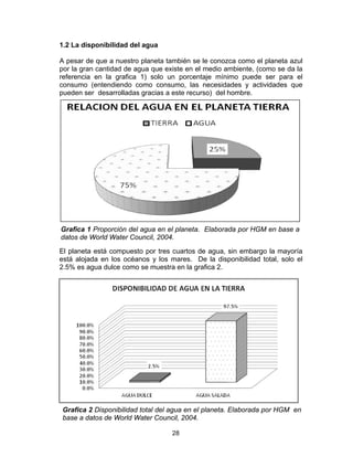 28
1.2 La disponibilidad del agua
A pesar de que a nuestro planeta también se le conozca como el planeta azul
por la gran cantidad de agua que existe en el medio ambiente, (como se da la
referencia en la grafica 1) solo un porcentaje mínimo puede ser para el
consumo (entendiendo como consumo, las necesidades y actividades que
pueden ser desarrolladas gracias a este recurso) del hombre.
El planeta está compuesto por tres cuartos de agua, sin embargo la mayoría
está alojada en los océanos y los mares. De la disponibilidad total, solo el
2.5% es agua dulce como se muestra en la grafica 2.
Grafica 1 Proporción del agua en el planeta. Elaborada por HGM en base a
datos de World Water Council, 2004.
Grafica 2 Disponibilidad total del agua en el planeta. Elaborada por HGM en
base a datos de World Water Council, 2004.
 