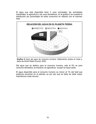 30
El agua que está disponible tiene 3 usos principales: las actividades
industriales, la agricultura y los usos domésticos, en la grafica 5 se muestra la
distribución por porcentajes de estos consumos en relación con el volumen
total.
Del agua que se destina para el consumo humano, solo el 8% es para
consumo domestico, la industria y la agricultura ocupan la mayor parte.
El agua disponible para el consumo humano es menor al 1% del total que
podemos encontrar en el planeta, es por eso que se debe de darle mayor
importancia a este recurso.
Grafica 5 Usos del agua de consumo humano. Elaboración propia en base a
datos de World Water Counsil, 2004.
 