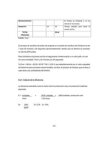 101
Almacenamiento El tiempo es temporal y no se
calcula en el proceso.
Despacho 20 20 Tiempo utilizado para llenar el
camión de frio
TOTAL
PROCESO
86,44
Fuente: Autor.
El proceso de sacrificio de pollos de engorde en la planta de sacrificio de Pofrescol es de
1 hora 26 minutos y 44 segundos aproximadamente, tiempo que se demora en procesar
un lote de 2976 pollos.
Para corroborar el proceso se hizo el seguimiento ininterrumpido a un solo pollo, el cual
dio como resultado 1hora y 22 minutos con 28 segundos.
% Error = 86,44 – 82.28 / 82.28 *100 = 5.05 % que estadísticamente es un valor aceptable
de tolerancia para procesos experimentales, es decir el proceso de tiempos que se llevó a
cabo tiene una confiabilidad del 94,95%
8.2.1. Calculo de la eficiencia.
La eficiencia entendida como la razón entre la producción real y la producción estándar
esperada.
E = Unidades = 2976 unidades = 2362unidades; producción real
Hora 1,26 horas
E= 2362 E= 0,79 E= 79%
2976
 