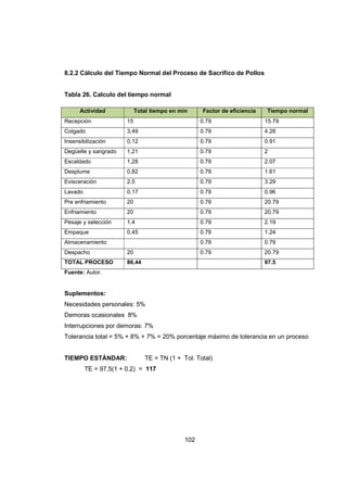 102
8.2.2 Cálculo del Tiempo Normal del Proceso de Sacrifico de Pollos
Tabla 26. Calculo del tiempo normal
Actividad Total tiempo en min Factor de eficiencia Tiempo normal
Recepción 15 0.79 15.79
Colgado 3,49 0.79 4.28
Insensibilización 0,12 0.79 0.91
Degüelle y sangrado 1,21 0.79 2
Escaldado 1,28 0.79 2.07
Desplume 0,82 0.79 1.61
Evisceración 2,5 0.79 3.29
Lavado 0,17 0.79 0.96
Pre enfriamiento 20 0.79 20.79
Enfriamiento 20 0.79 20.79
Pesaje y selección 1,4 0.79 2.19
Empaque 0,45 0.79 1.24
Almacenamiento 0.79 0.79
Despacho 20 0.79 20.79
TOTAL PROCESO 86,44 97.5
Fuente: Autor.
Suplementos:
Necesidades personales: 5%
Demoras ocasionales 8%
Interrupciones por demoras: 7%
Tolerancia total = 5% + 8% + 7% = 20% porcentaje máximo de tolerancia en un proceso
TIEMPO ESTÁNDAR: TE = TN (1 + Tol. Total)
TE = 97,5(1 + 0.2) = 117
 